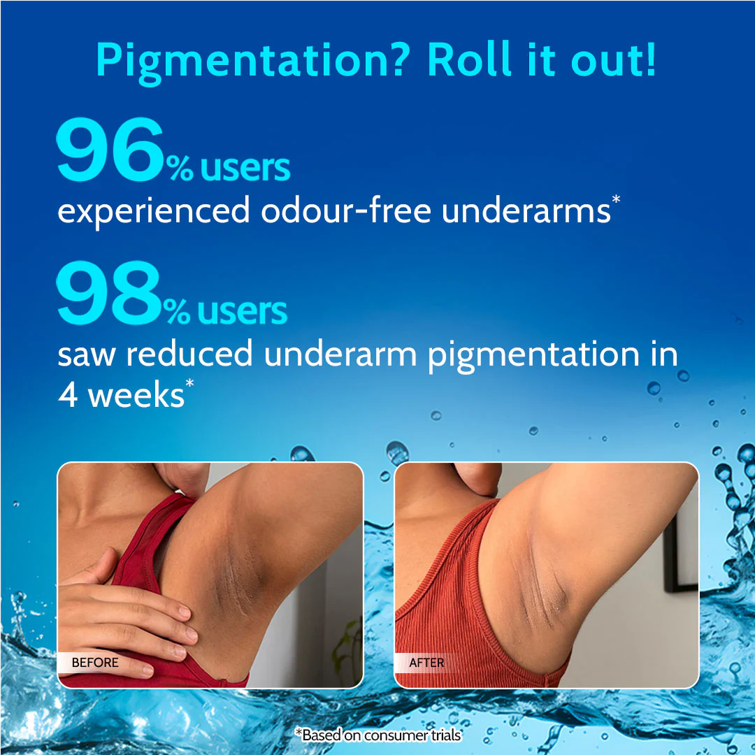 5% AHA Underarm Roll on for Odour Control & Pigmentation (Aqua) - 40 ml - Image 5