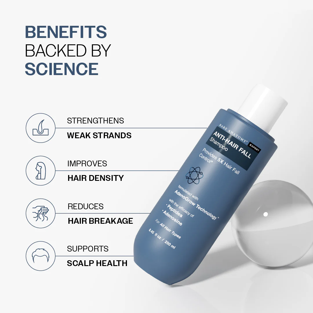 Anti-Hair Fall Shampoo with Adenosine & Peptides | 5X Hairfall Control - 250 ml - Image 3