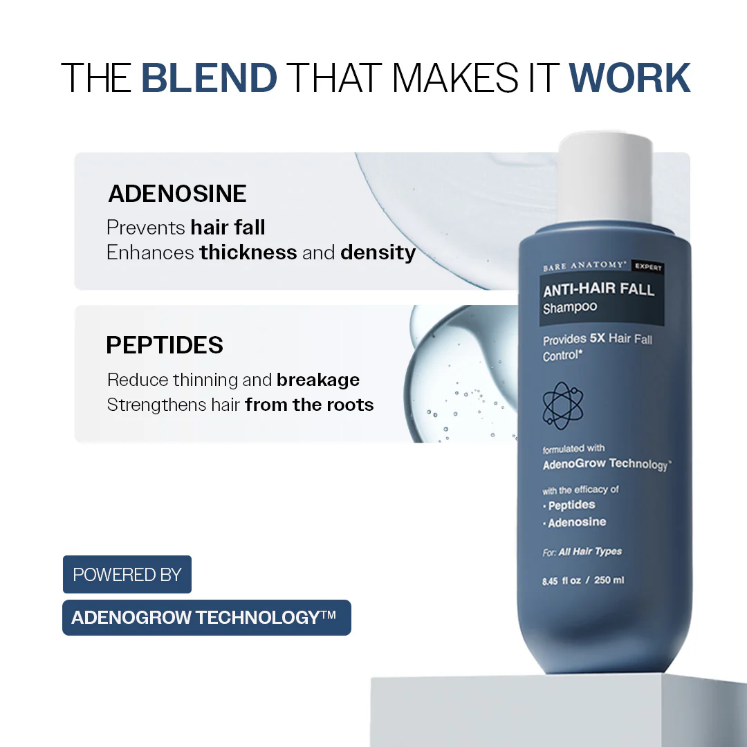 Anti-Hair Fall Shampoo with Adenosine & Peptides | 5X Hairfall Control - 250 ml - Image 5