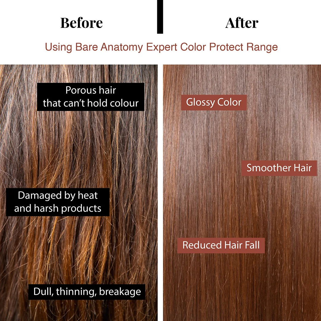 Color Protect Shampoo for Colored Hair - 250 ml - Image 6